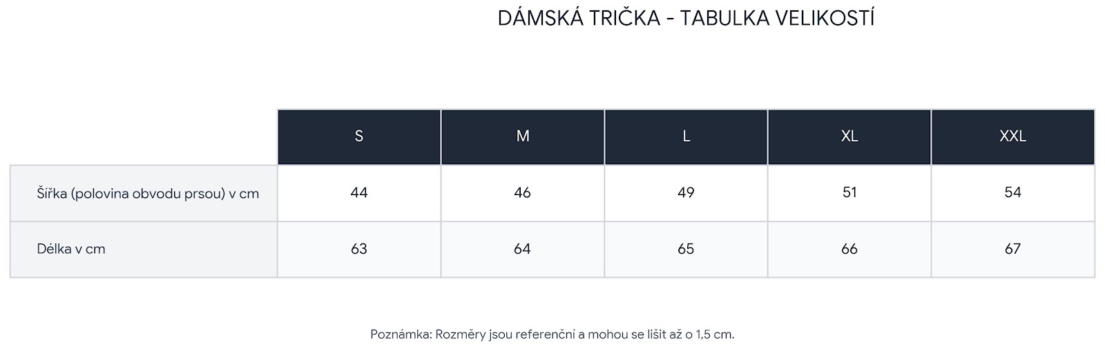 DÁMSKÁ TRIČKA tabulka velikostí