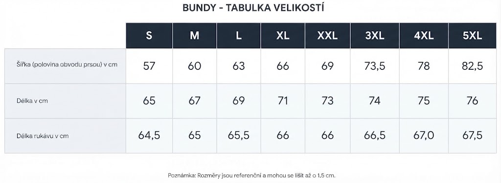 BUNDY HEAVY DUTY tabulka velikostí